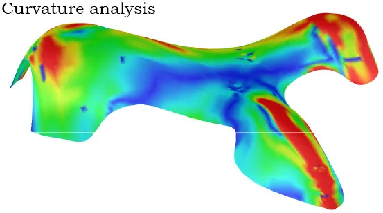 Colour-mapped curvature analysis of the earth-house shell, red at the highly curved edges and blue across the flatter areas