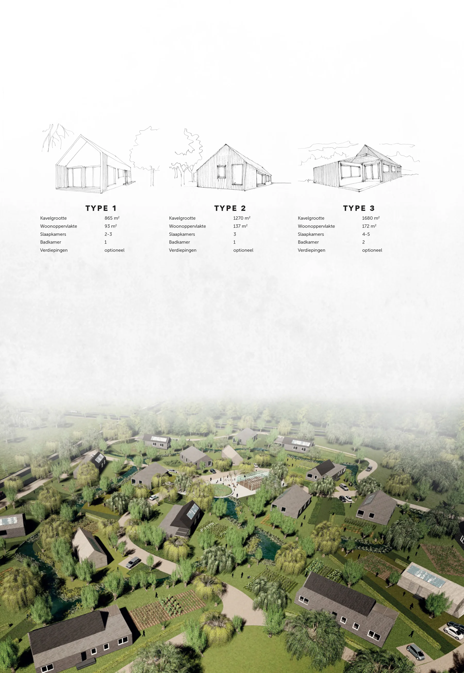 Aerial render of the Wilgenwold neighbourhood in Almere, houses with varied pitched roofs among gardens