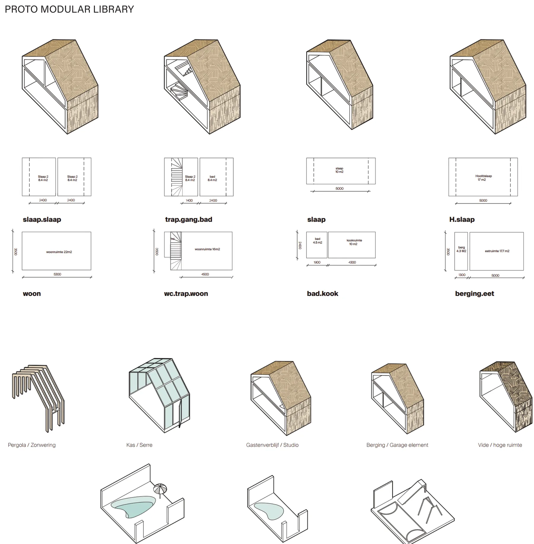 Proto modular library: a grid of small isometric slice-modules and add-on elements such as pergola, greenhouse and studio