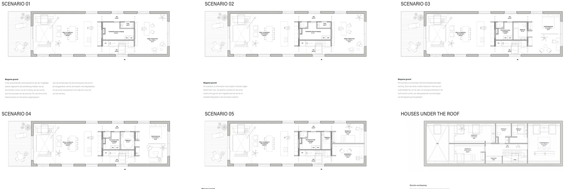 Grid of six floor-plan scenarios for the barn house, plus a houses-under-the-roof variant