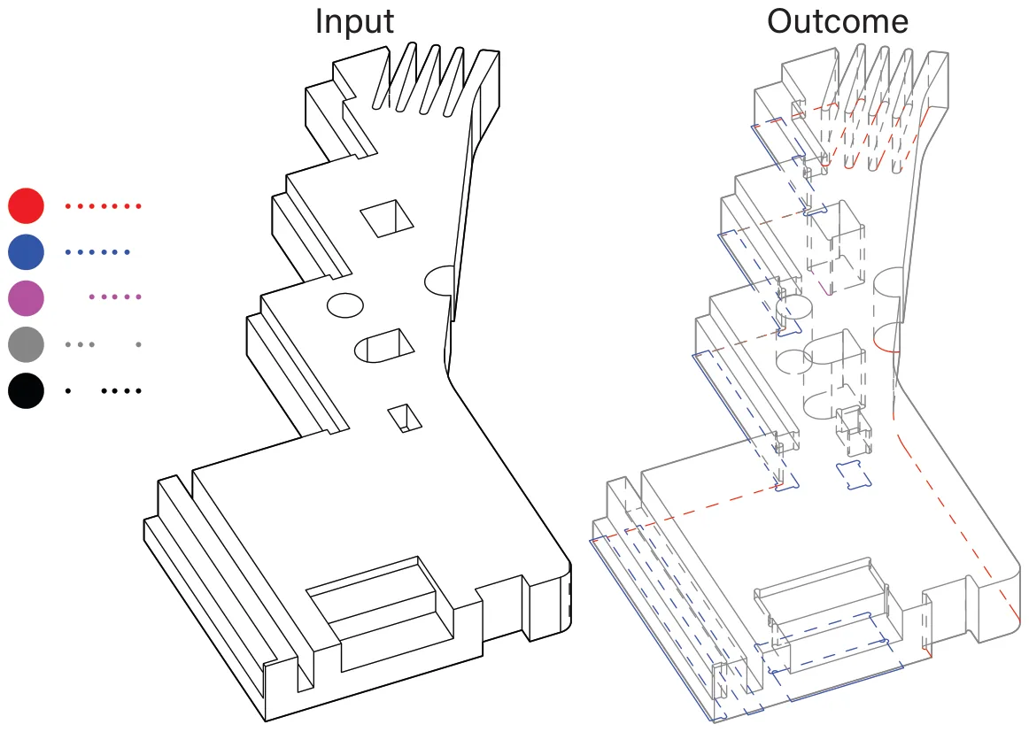 Two isometric drawings of the same timber element: on the left the designed input geometry, on the right the same part annotated with coloured tool paths and drill depths