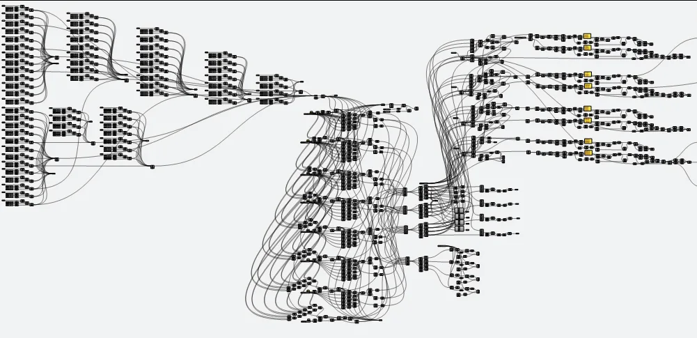Screenshot of a large Grasshopper definition with dozens of grouped components and wires